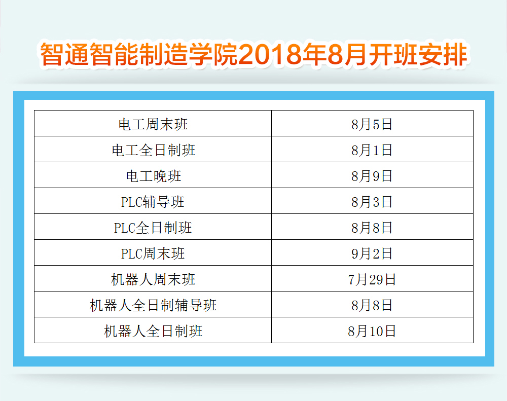 智通教育2018年8月各課程開(kāi)班通知02
