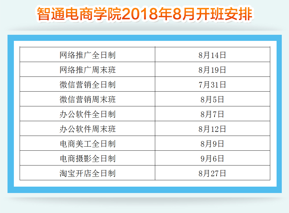 智通教育2018年8月各課程開(kāi)班通知03
