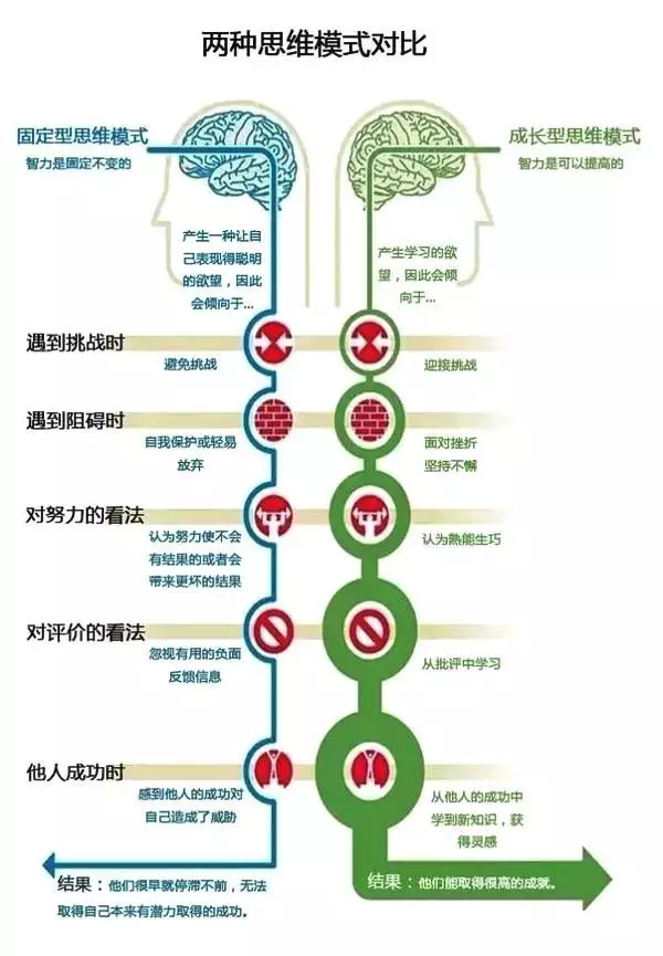 智通教育領(lǐng)躍職場(chǎng)拆書(shū)04