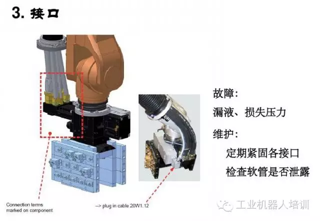 智通教育工業機器人培訓維護保養知識點09