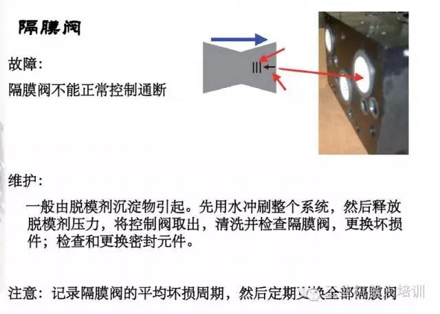 智通教育工業機器人培訓維護保養知識點12
