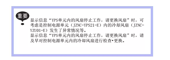 智通教育工業機器人培訓維護保養知識點41