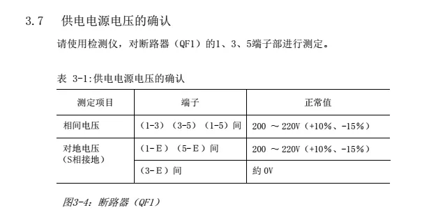 智通教育工業機器人培訓維護保養知識點46
