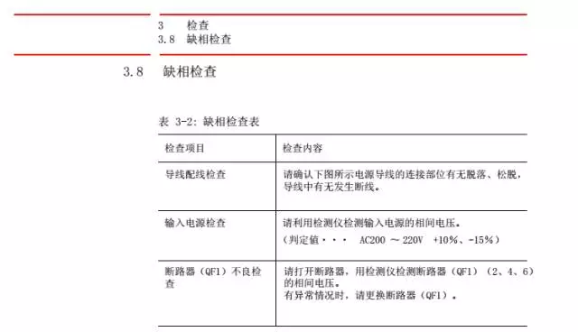 智通教育工業機器人培訓維護保養知識點48