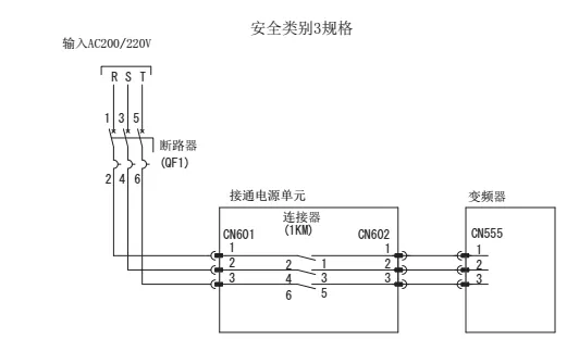智通教育工業機器人培訓維護保養知識點49
