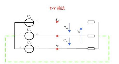 電工證辦理費用-什么是三相交流電？相電壓和線電壓有什么區別？